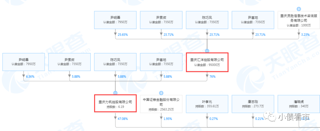 关于重庆力帆客场不敌河南嘉博诚，失去领先优势需调整状态的信息