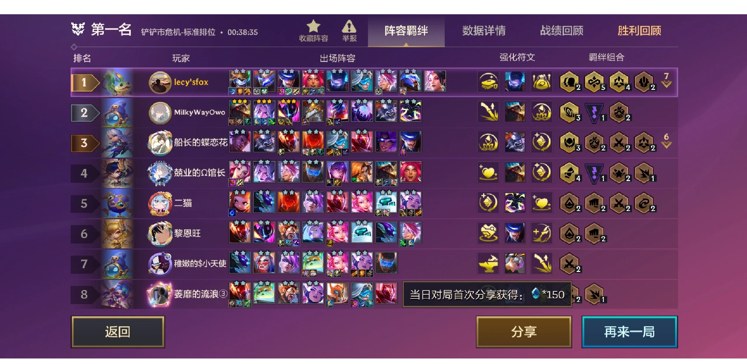 爱游戏体育在线-未来的比赛阵容将会有重大的变动
