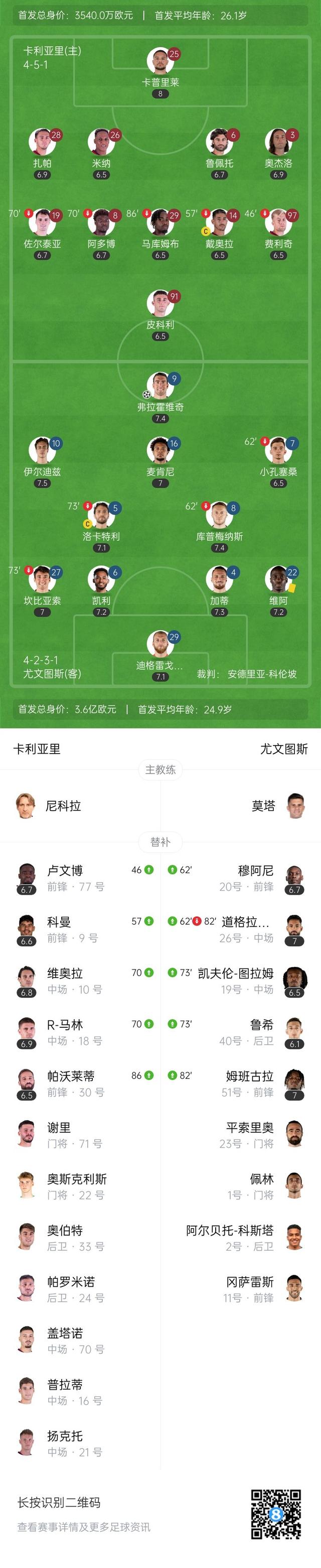 尤文图斯主场大捷，继续领跑积分榜的简单介绍