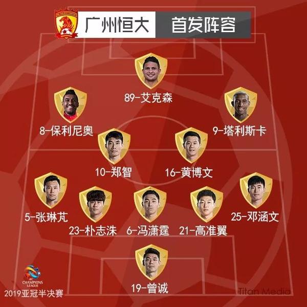关于广州恒大客场背水一战，力争击败天津泰达的信息